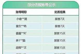 这场面我真没见过！贝林进球被吹，安胖在场边看懵了！随后冲入场内与裁判争论